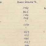 DIST.68.38d