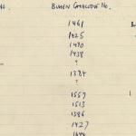 1959-74  Buhen DIST.68.38d