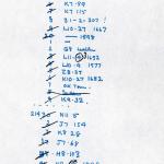 DIST.68.39g