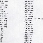 DIST.68.39i