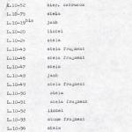 DIST.68.44t