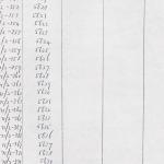DIST.71.05c