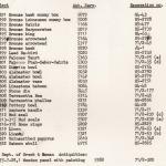 DIST.71.06