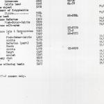 DIST.71.07b