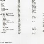 DIST.71.07j