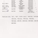 DIST.75.12b