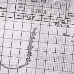 DIST.75.17a