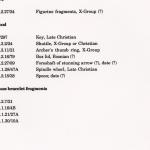 DIST.75.22b