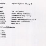 DIST.75.25c