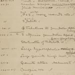 1901-02 Abydos Individual institution list  PMA/WFP1/D/10/5.1