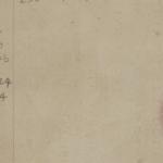 1902-03 Abydos Individual institution list  PMA/WFP1/D/11/12.1