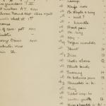 1902-03 Abydos Individual institution list  PMA/WFP1/D/11/23