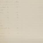 PMA/WFP1/D/11/27.1