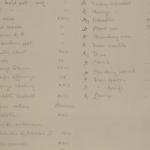 1902-03 Abydos Individual institution list  PMA/WFP1/D/11/31