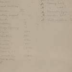 1902-03 Abydos Individual institution list  PMA/WFP1/D/11/33