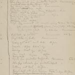 1902-03 Abydos Individual institution list  PMA/WFP1/D/11/50