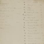 1902-03 Abydos Individual institution list  PMA/WFP1/D/11/53