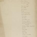 1902-03 Abydos Individual institution list  PMA/WFP1/D/11/57