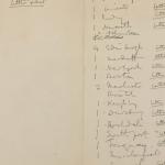 1905-06 Eastern Delta: Belbeis, Tell el-Rataba, Saft el-Hinna, Tell el-Yahudiya, Shaghanbeh, Ghita Multiple institution list PMA/WFP1/D/14/2.1