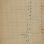 1908-09 Qurneh, Memphis Object list PMA/WFP1/D/17/14.2