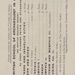1909-10 Meidum, Memphis Exhibition catalogue PMA/WFP1/D/18/16.9