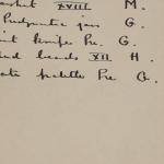 1910-11 Hawara, Gerzeh, Memphis, Mazghuneh Individual institution list  PMA/WFP1/D/19/24