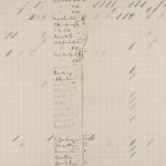 1910-11 Hawara, Gerzeh, Memphis, Mazghuneh Distribution grid PMA/WFP1/D/19/3