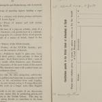 1910-11 Hawara, Gerzeh, Memphis, Mazghuneh Exhibition catalogue PMA/WFP1/D/19/33.9