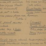 PMA/WFP1/D/19/36.2