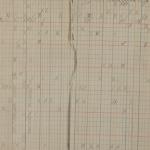 1912-13 Tarkhan, el-Riqqa, Memphis Distribution grid PMA/WFP1/D/21/1.1