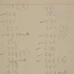 1913-14 Lahun, Haraga Object list PMA/WFP1/D/22/18.1