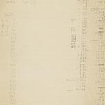 1913-14 Lahun, Haraga Object list PMA/WFP1/D/22/19