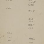 1913-14 Lahun, Haraga Object list PMA/WFP1/D/22/21.2