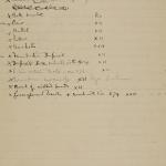 1913-14 Lahun, Haraga Individual institution list  PMA/WFP1/D/22/39.2