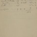 1913-14 Lahun, Haraga Other PMA/WFP1/D/22/51.3