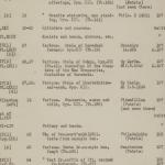 1913-14 Lahun, Haraga Object list PMA/WFP1/D/22/72.2