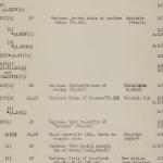 1913-14 Lahun, Haraga Object list PMA/WFP1/D/22/72.3