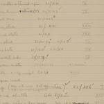 1919-21 Sedment, Lahun Individual institution list PMA/WFP1/D/24/20.2