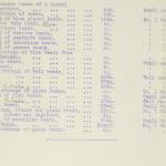 PMA/WFP1/D/26/24