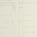 PMA/WFP1/D/26/25.3