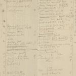 PMA/WFP1/D/26/35.1