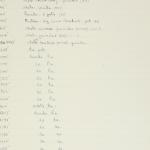 1923-24 Qau el-Kebir, Hemamieh Individual institution list PMA/WFP1/D/27/11