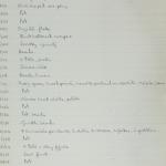 1924-25 Badari, Faiyum Object list PMA/WFP1/D/28/2.2