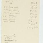 PMA/WFP1/D/28/33.3