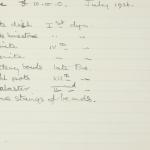 1925-26 Badari, Faiyum Individual institution list PMA/WFP1/D/29/5