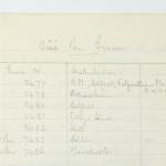 1929-30 Qau el-Kebir, Mostagedda Multiple institution list PMA/WFP1/D/31/1.3