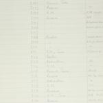 1929-30 Qau el-Kebir, Mostagedda Multiple institution list PMA/WFP1/D/31/1.5