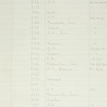 1929-30 Qau el-Kebir, Mostagedda Multiple institution list PMA/WFP1/D/31/1.6