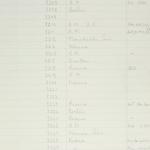 1929-30 Qau el-Kebir, Mostagedda Multiple institution list PMA/WFP1/D/31/1.7