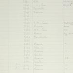 PMA/WFP1/D/31/1.8